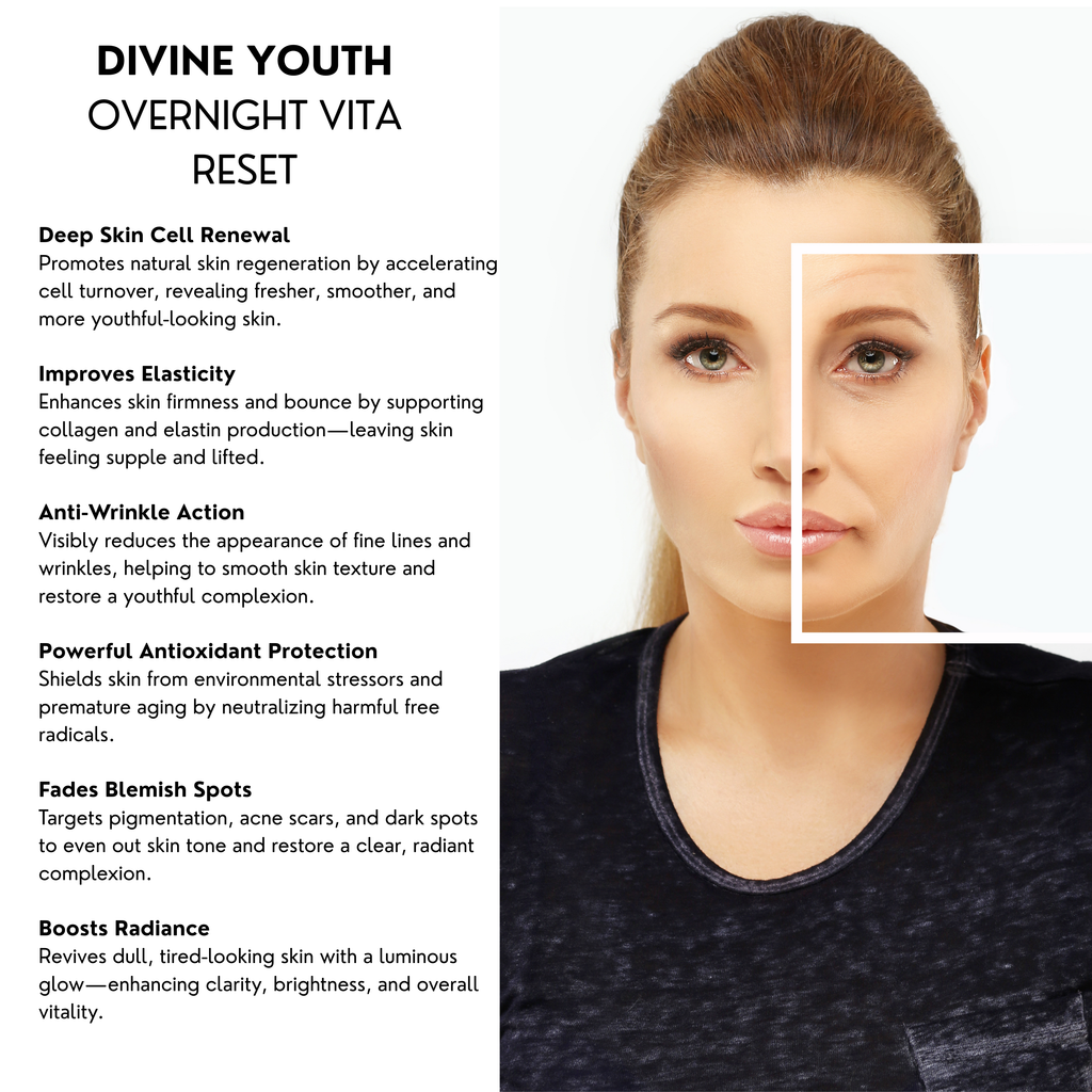 Face Butter - Divine Youth | Overnight Vita Reset | High concentrated Niacinamide(Vitamin B3)+ HA + Vitamin E + Vitamin B5