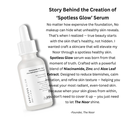 Spotless Glow | Niacinamide 10% + Vitamin E+  Zinc + Aloe leaf extract   | 30ml