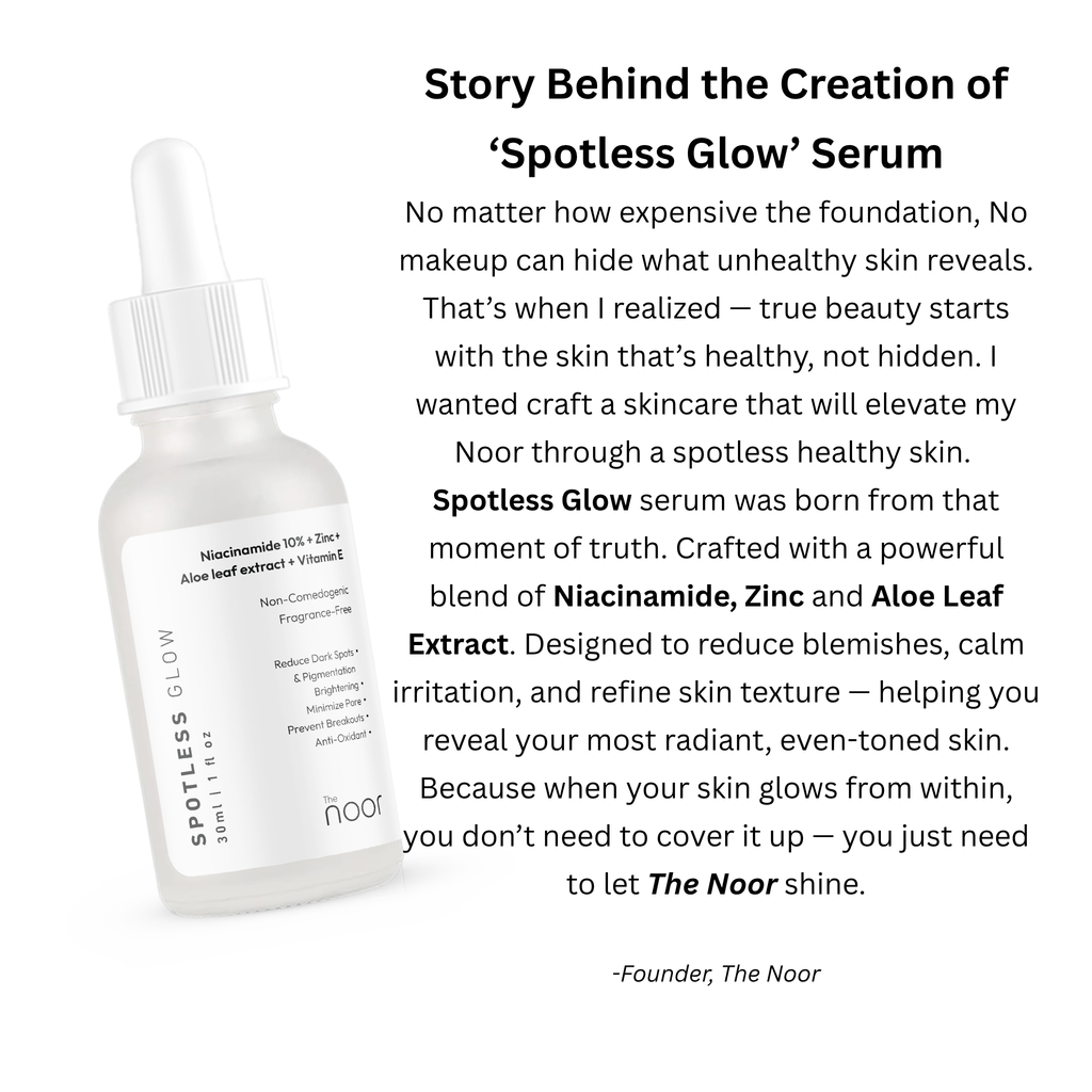 Spotless Glow | Niacinamide 10% + Vitamin E+  Zinc + Aloe leaf extract   | 30ml