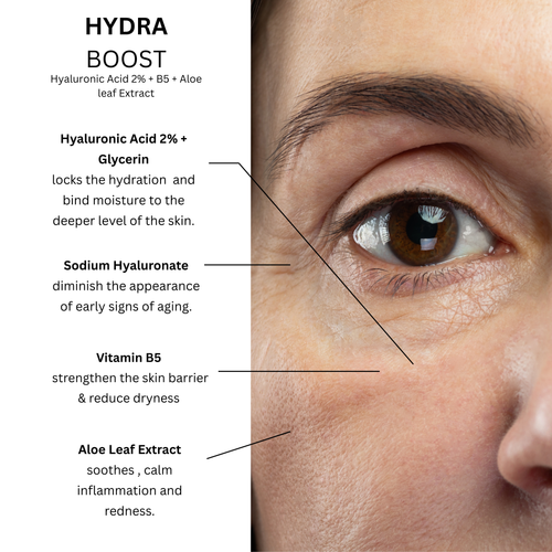 Hydra Boost |  Hyaluronic Acid 2% + B5 + Aloe leaf extract| 30ml