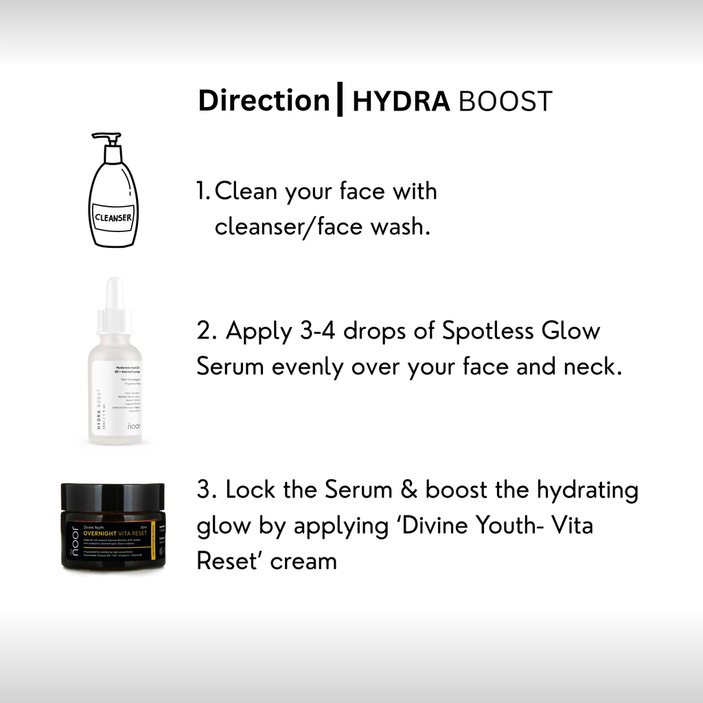 Hydra Boost |  Hyaluronic Acid 2% + B5 + Aloe leaf extract| 30ml