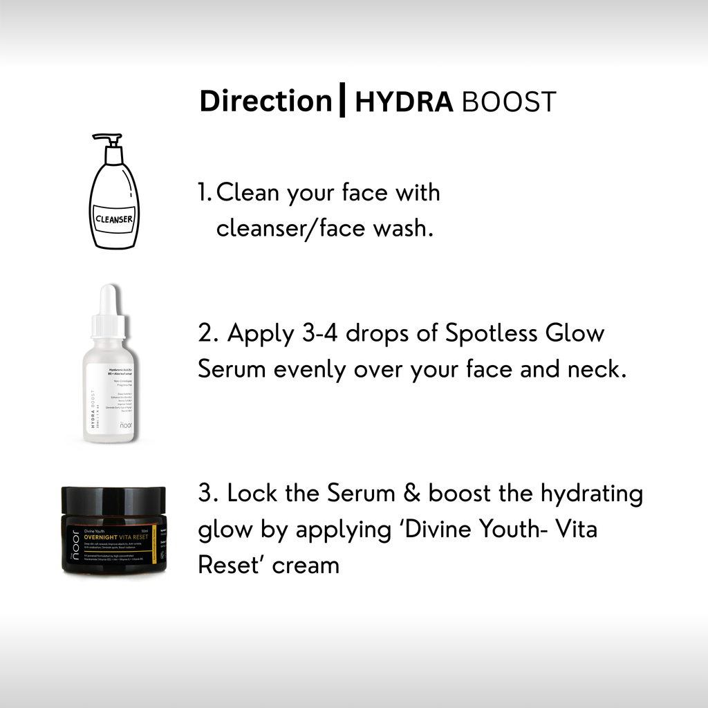 Hydra Boost |  Hyaluronic Acid 2% + Vitamin B5 + Aloe leaf extract| 30ml