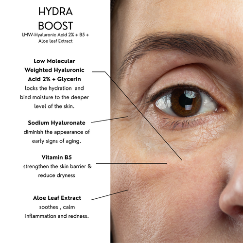 Hydra Boost |  Hyaluronic Acid 2% + Vitamin B5 + Aloe leaf extract| 30ml