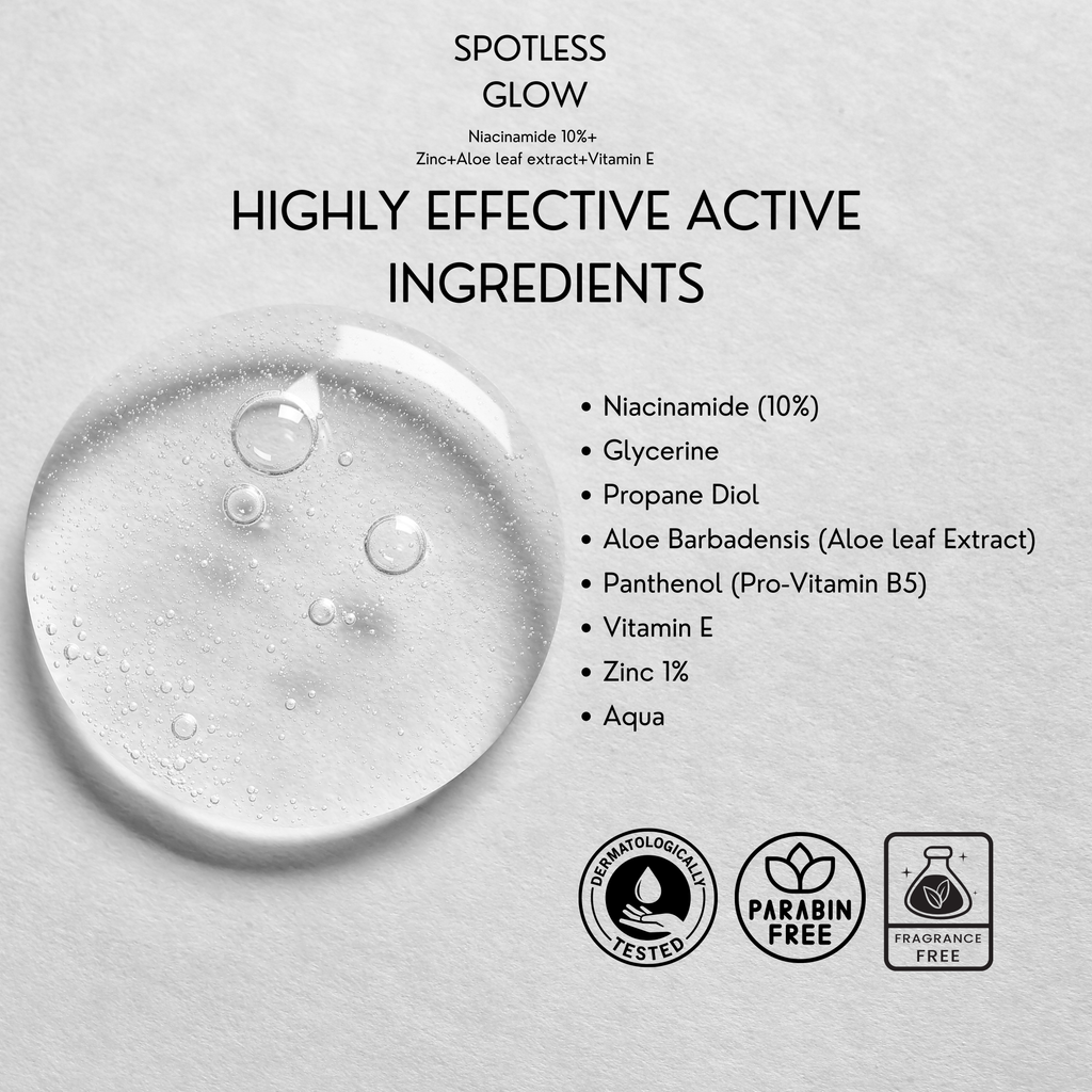 Spotless Glow | Niacinamide 10% + Vitamin E+  Zinc + Aloe leaf extract   | 30ml