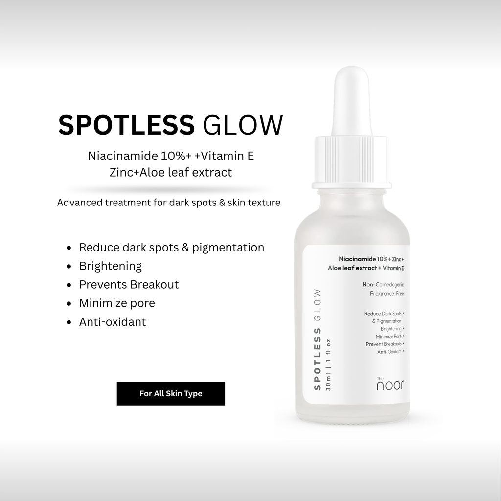 Spotless Glow | Niacinamide 10% + Vitamin E+  Zinc + Aloe leaf extract   | 30ml