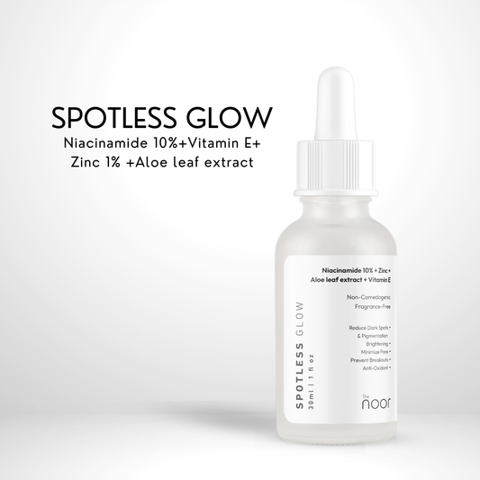 Spotless Glow | Niacinamide 10% + Vitamin E+  Zinc + Aloe leaf extract   | 30ml
