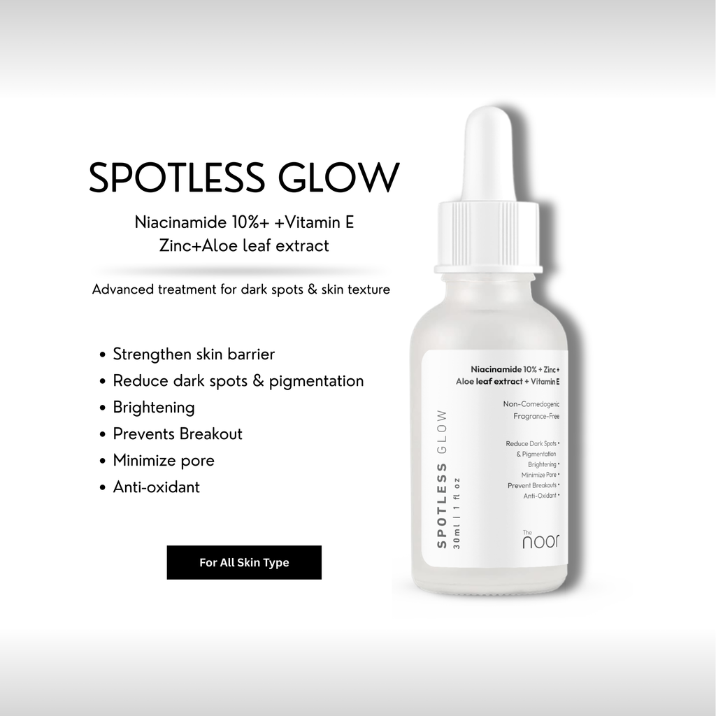 Spotless Glow | Niacinamide 10% + Vitamin E+  Zinc + Aloe leaf extract   | 30ml