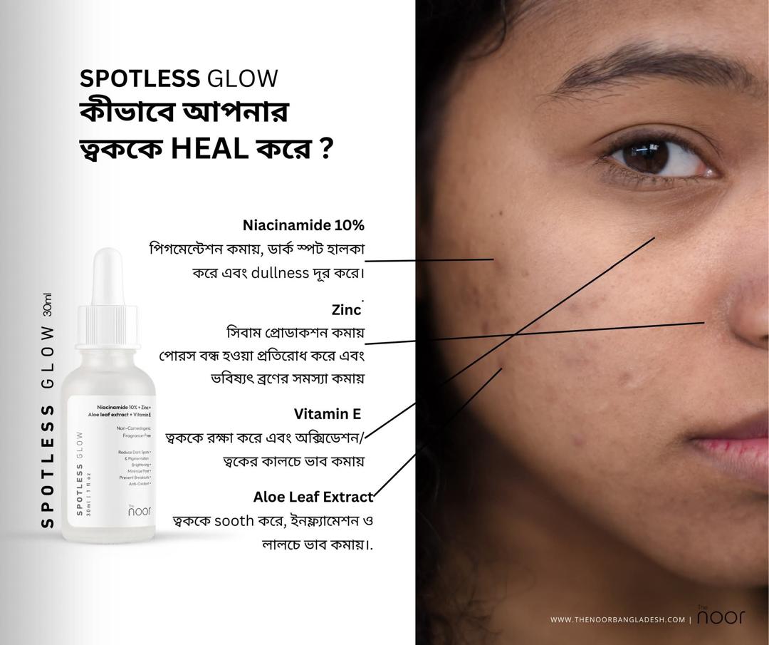 Spotless Radiance Duo | Spotless Glow + Divine Youth-Overnight Vita Reset