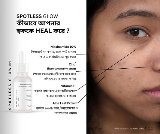 Glass Skin Duo: Spotless Glow + Hydra Boost [60ml Combo]
