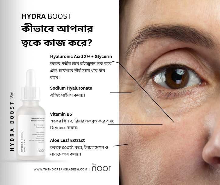 Hydra Boost |  Hyaluronic Acid 2% + Vitamin B5 + Aloe leaf extract| 30ml